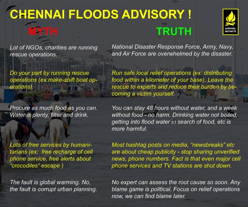 Dispelling Myths about the Chennai Floods: Separating Fact from Fiction