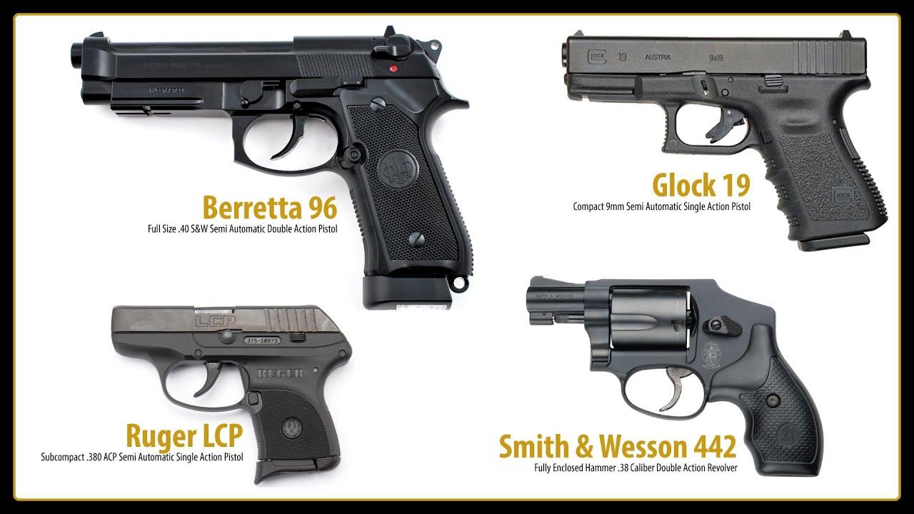 Introduction to Handguns: An Essential Guide for Self Defense Weapons.